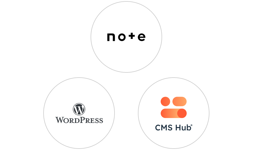 note, wordpress, CMS hub