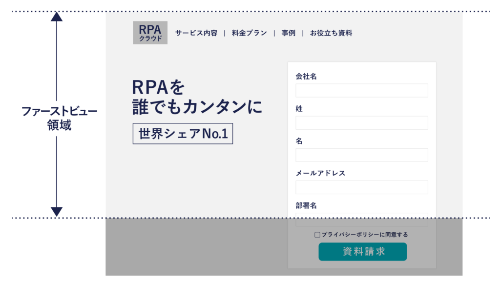 CTAがファーストビューで切れている