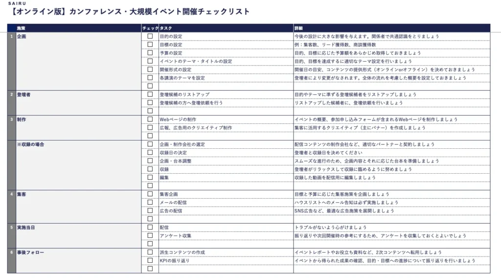 画像：カンファレンス開催チェックリスト