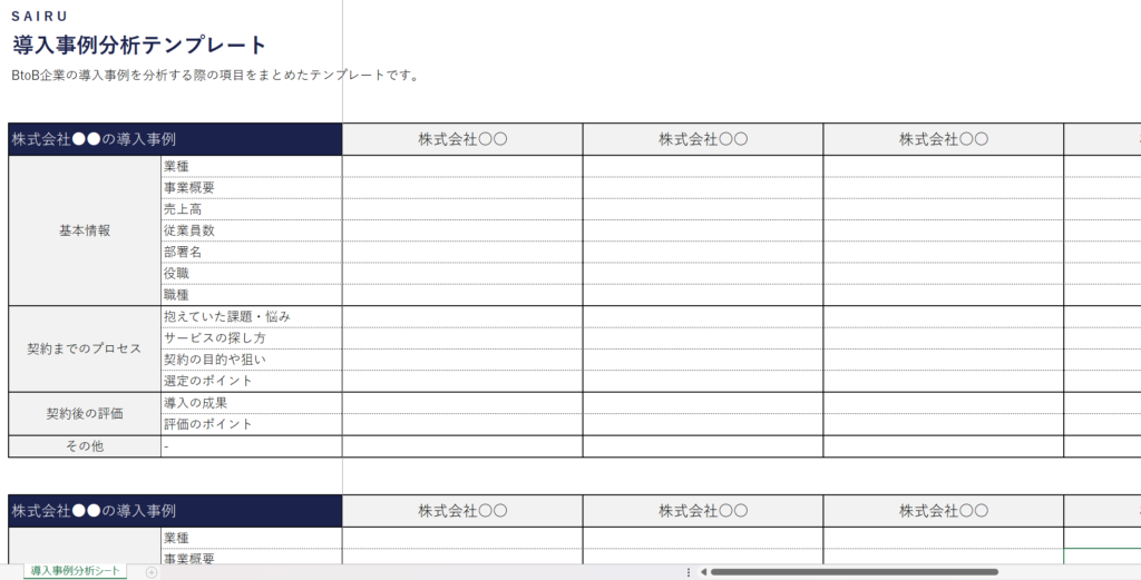 導入事例の分析シート