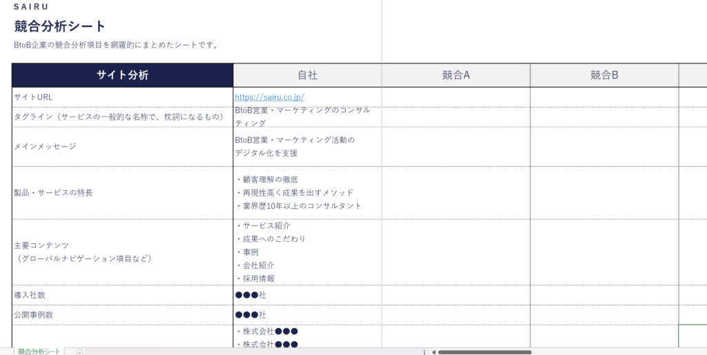 競合分析シート