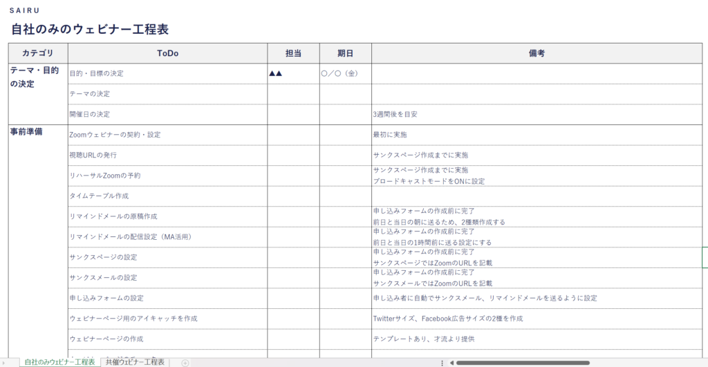 ウェビナー運営の工程表