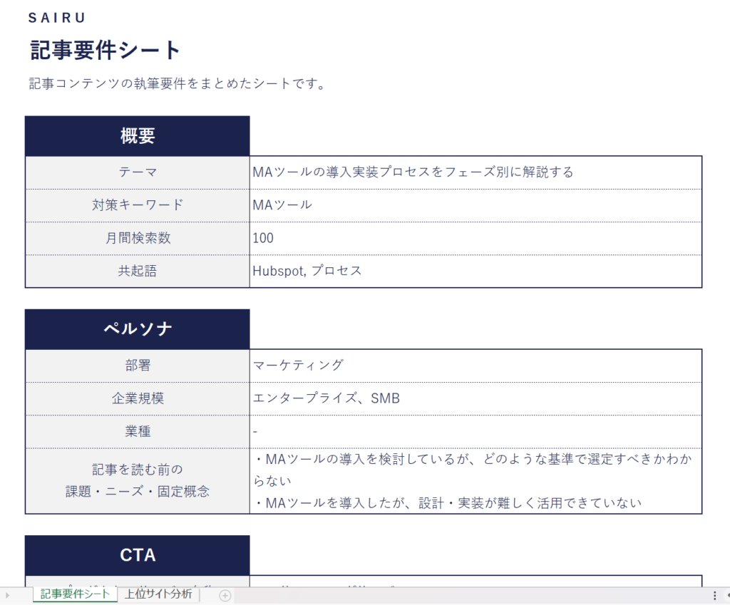 コラム記事作成のディレクションシート