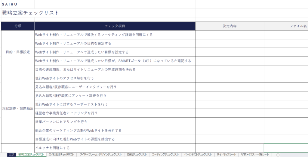 Webサイト制作における130の工程別チェックリスト