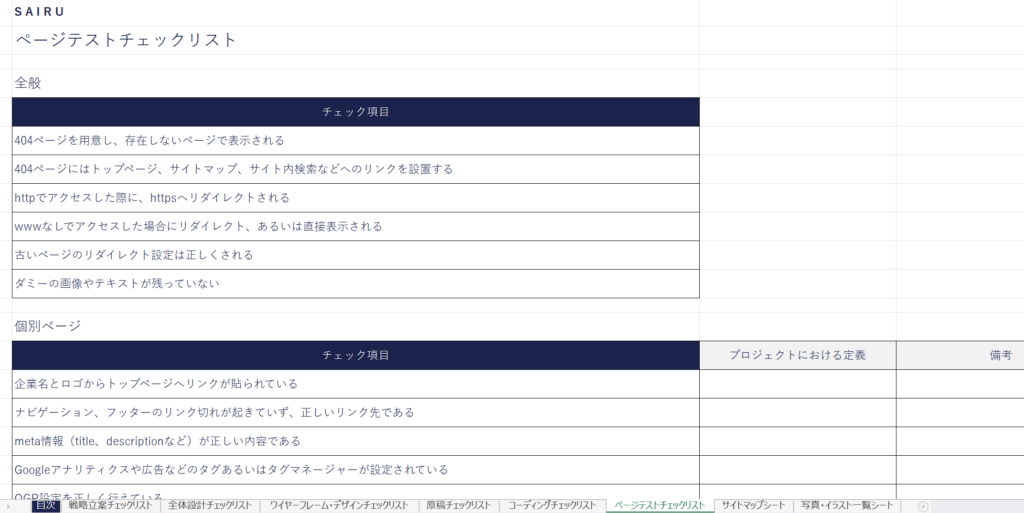 Webサイト制作における130の工程別チェックリスト