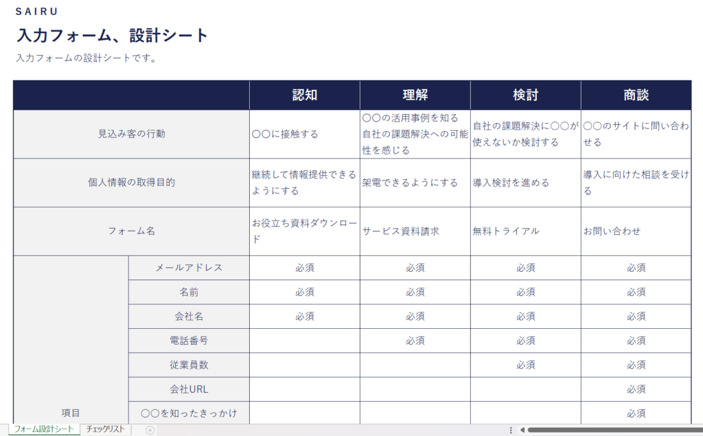 入力フォーム設計と最適化チェックリスト