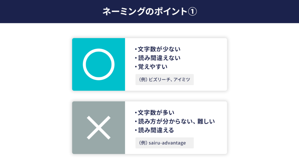 ネーミングのポイント