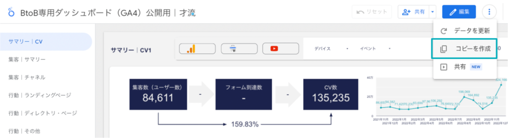 ダッシュボード_コピーを作成