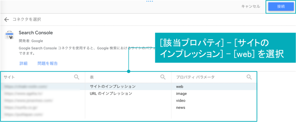 サイトのインプレッション