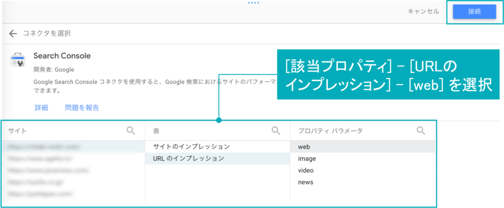 URLのインプレッション