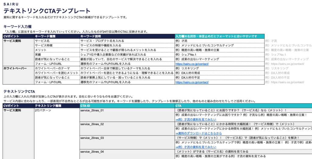 フォーマットのキャプチャ