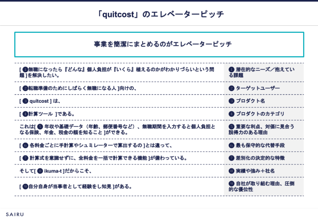 quitcostのエレベーターピッチ