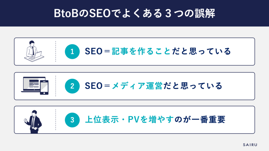 BtoBのSEOでよくある３つの誤解