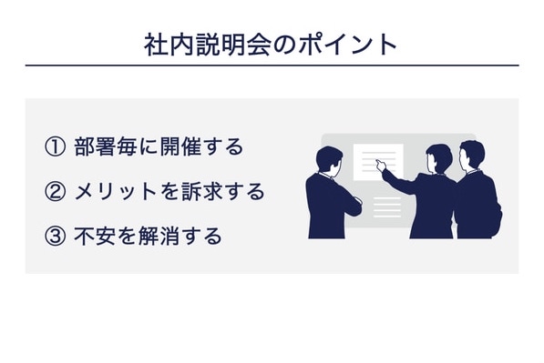 社内説明会のポイント