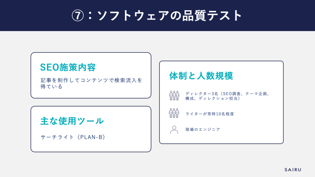 体制例７：ソフトウェアの品質テスト