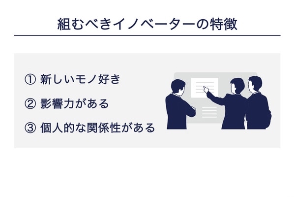 組むべきイノベーターの特徴