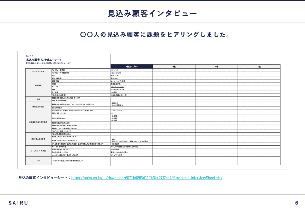 見込み顧客インタビューシートを載せたスライド