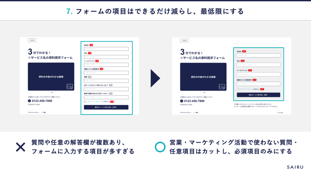 営業・マーケティング活動で使わない質問・任意項目はカットし、必須項目のみにする