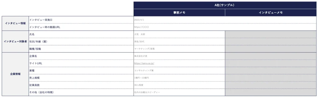 基本情報イメージ