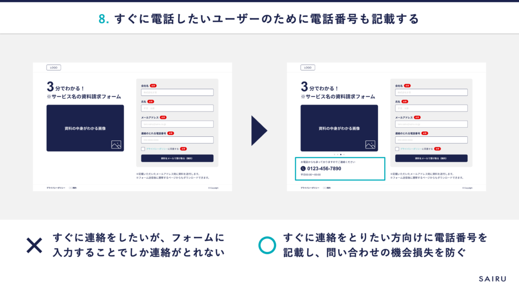 すぐに連絡をとりたい方向けに電話番号を記載し、問い合わせの機会損失を防ぐ