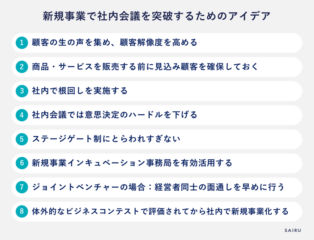 新規事業で社内会議を突破するためのアイデア８つのまとめ