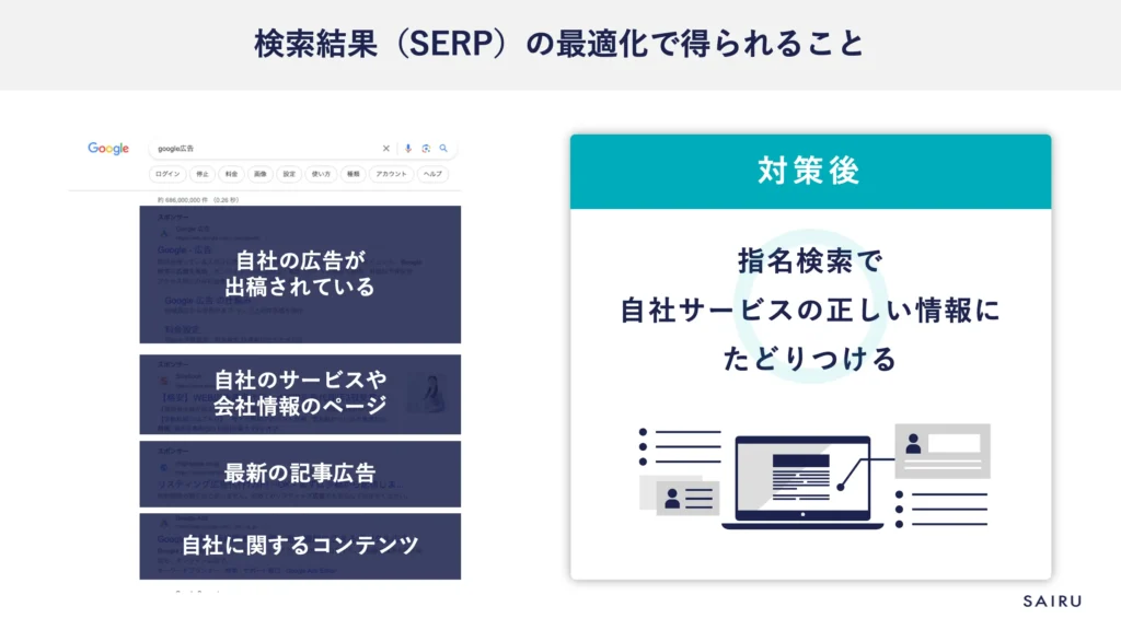 検索結果を最適化した場合の表示例の図。指名検索でサービスの正しい情報に辿り着けるようになっている