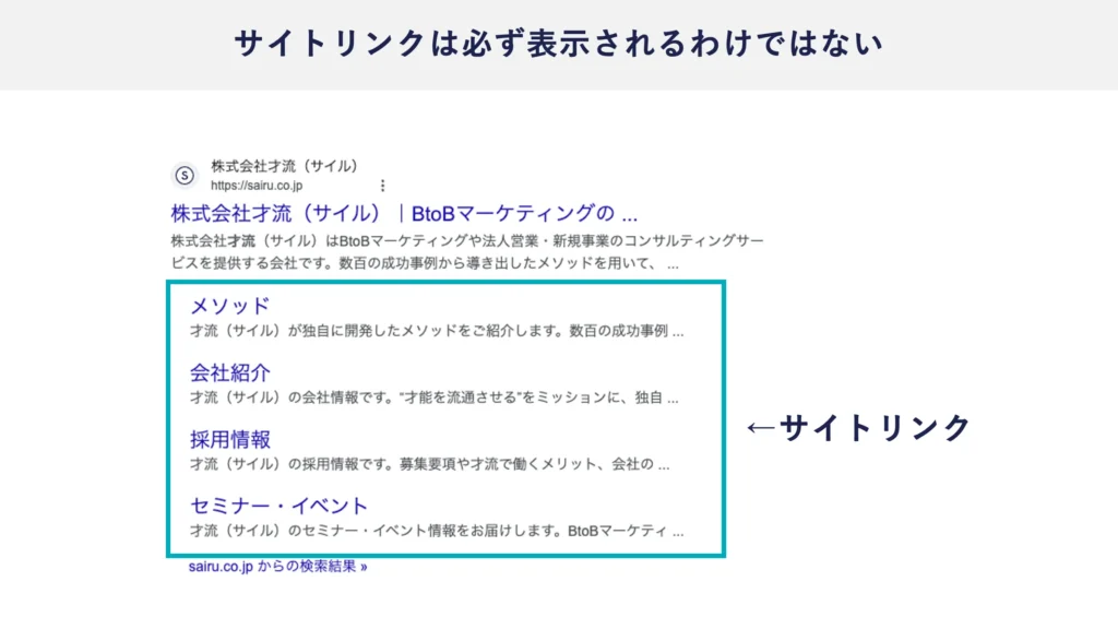 サイトリンクの場所を示した画像。Webサイト内のコンテンツの一覧が表示されている