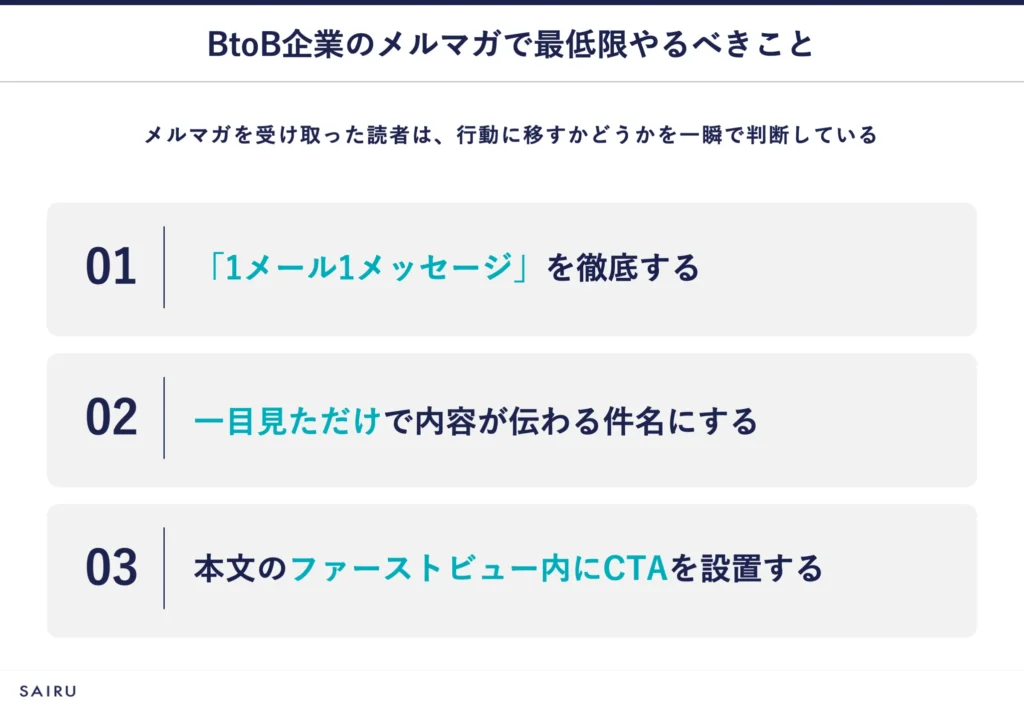 図解：メルマガ3つのポイント。1.「1メール1メッセージ」、2.一目見ただけで内容が伝わる件名、3.本文のファーストビュー内にCTAを設置する