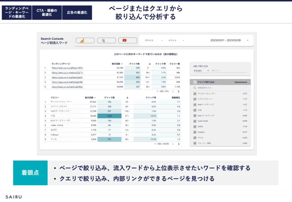 図版：8.ページまたはクエリから絞り込んで分析する。着眼点：ページで絞り込んで流入ワードから上位表示させたいワードを確認する、クエリで絞り込んで内部リンクができるページを見つける