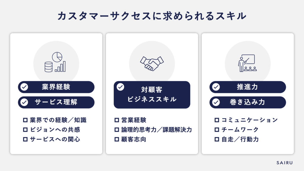 カスタマーサクセスに求められるスキル