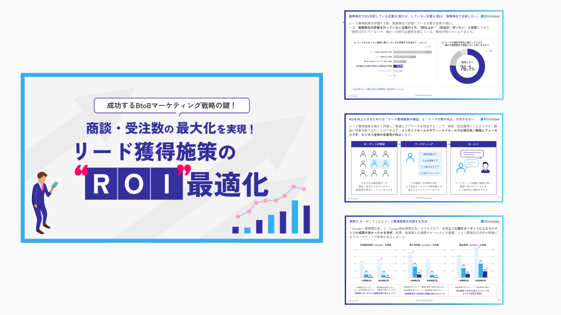 商談・受注数の最大化を実現！リード獲得施策のROI最適化