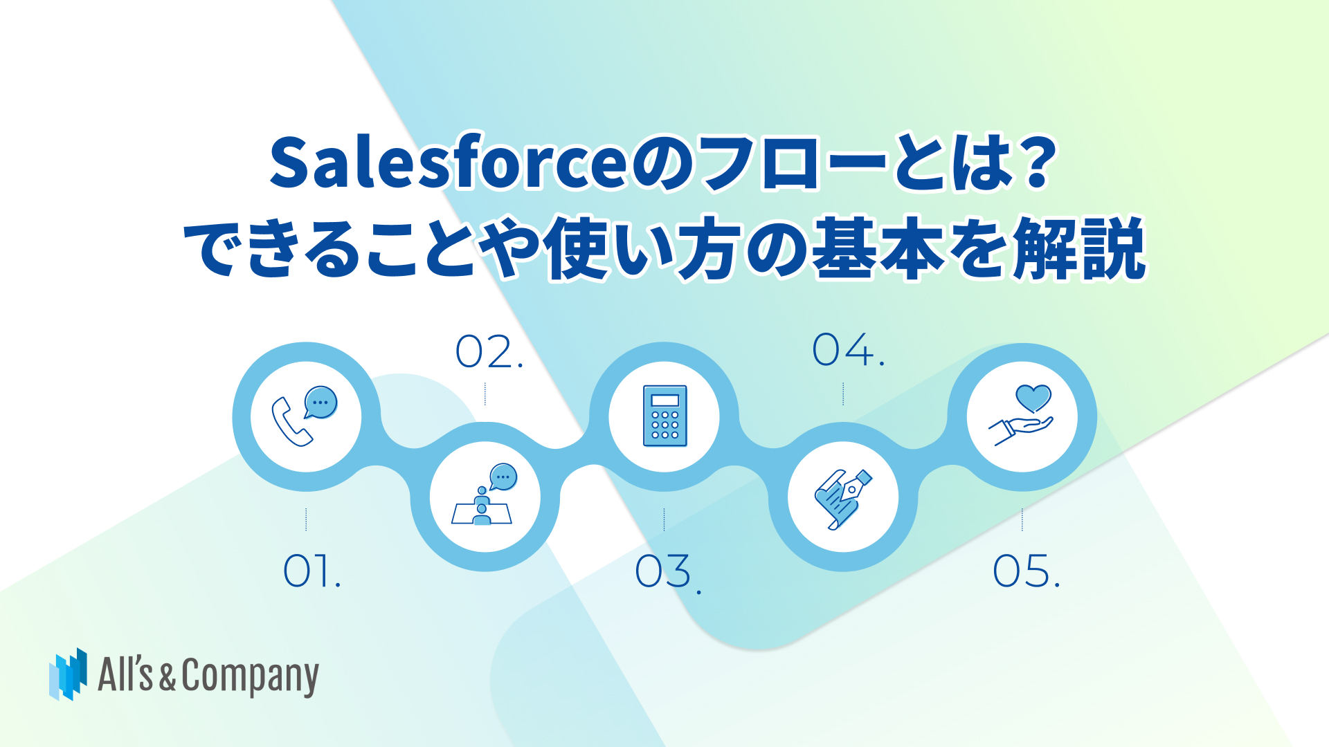 Salesforceのフローとは？できることや使い方の基本を解説