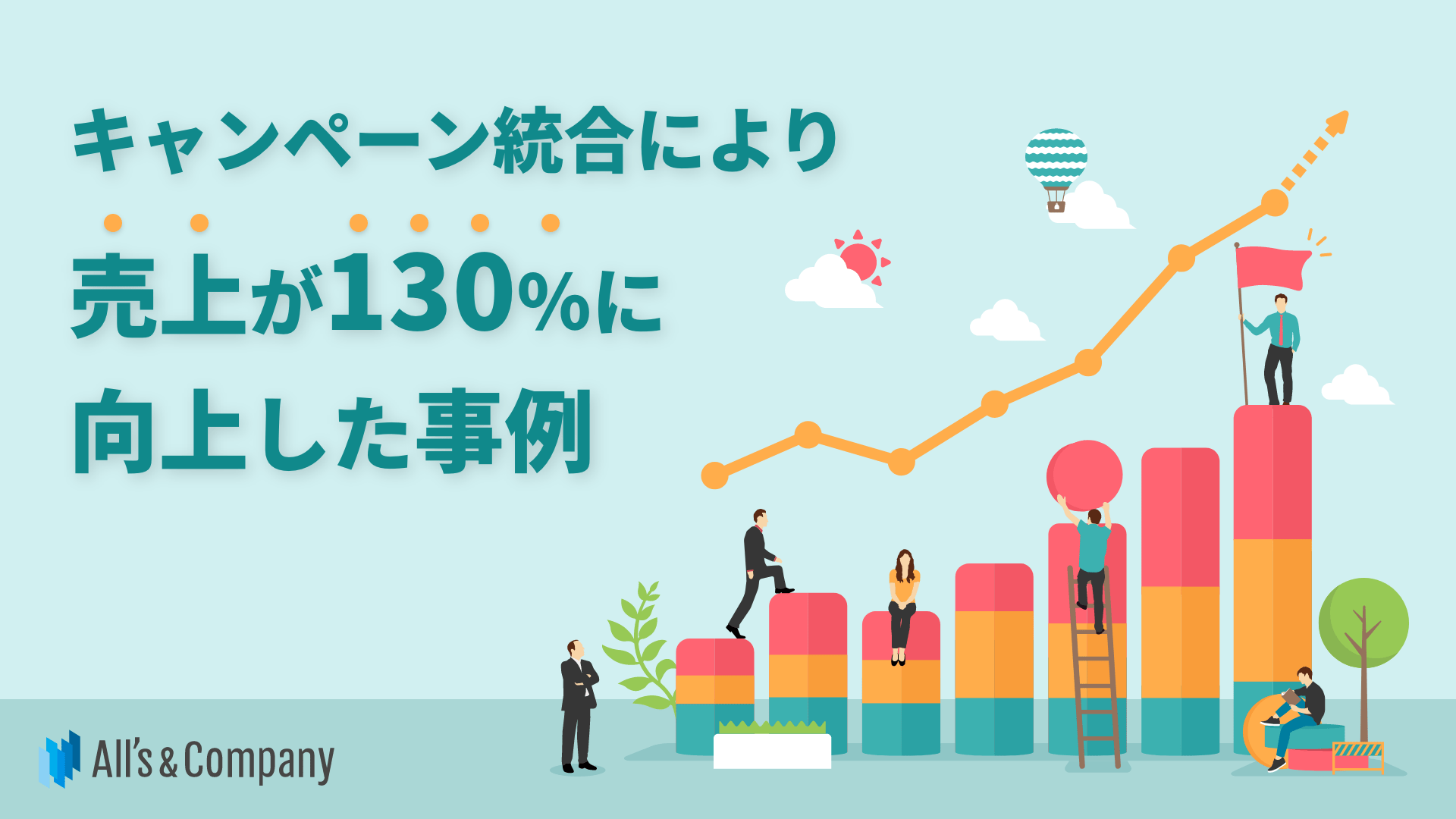 キャンペーン統合により売上が130％に向上した事例