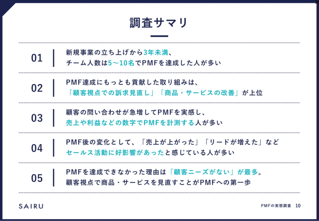 画像：調査サマリの部分の画面キャプチャ